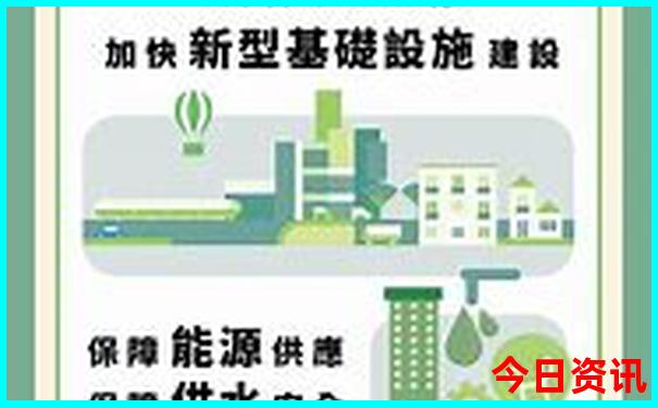雄安新区有什么景点